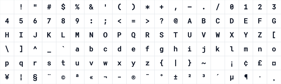The first characters in AutoMono