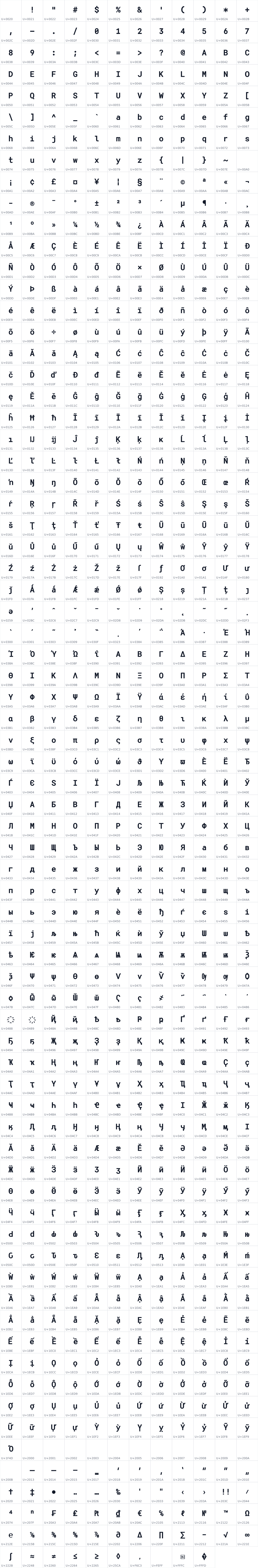 All 874 characters in AutoMono