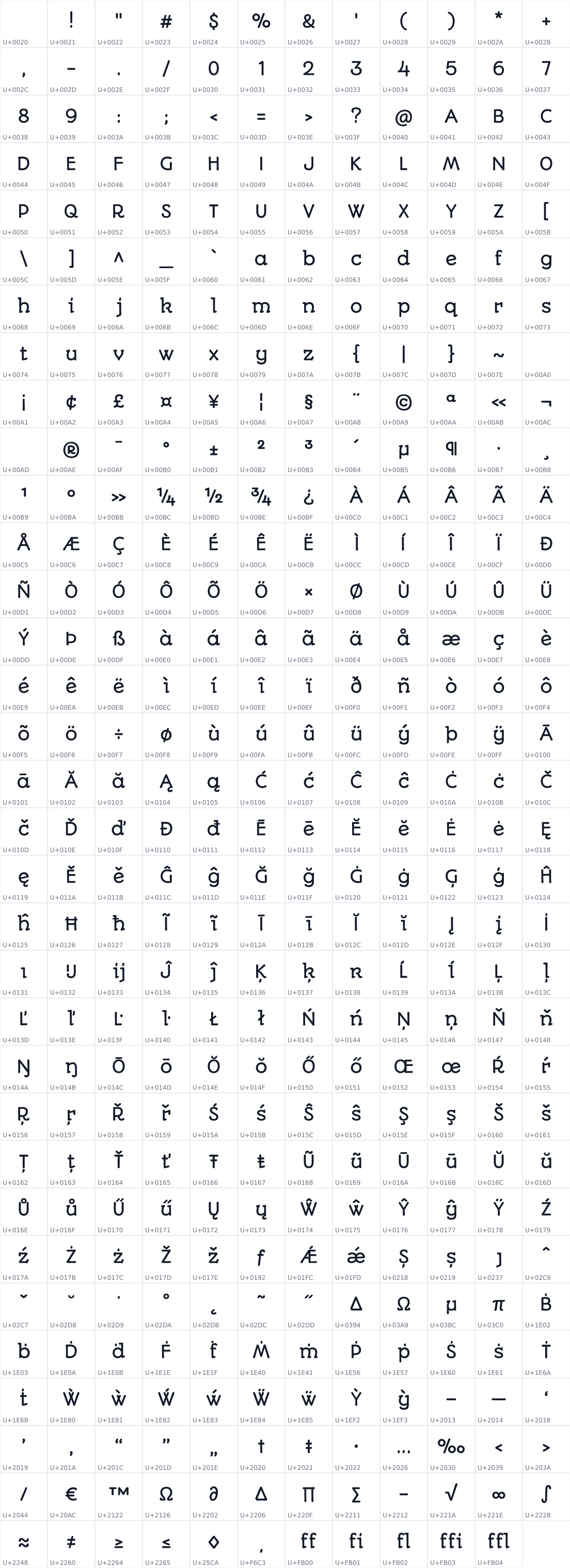 All 395 characters in Autour One