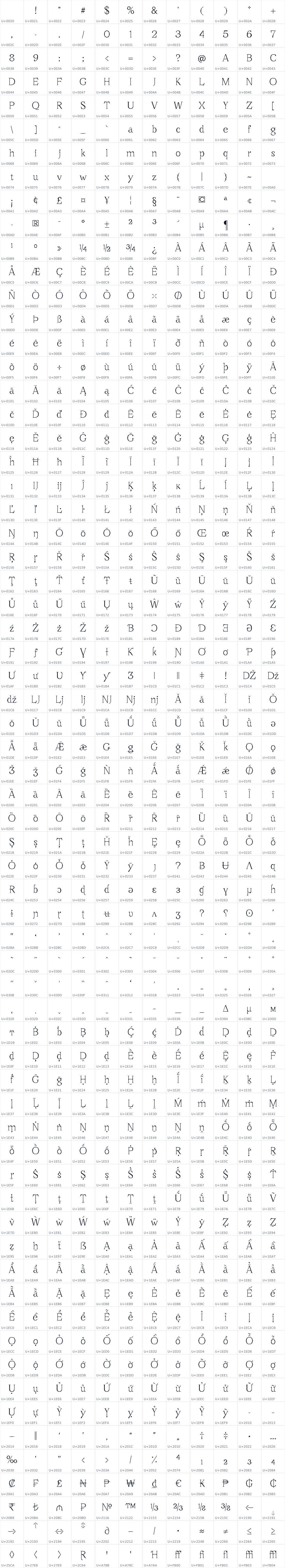 All 792 characters in Avara