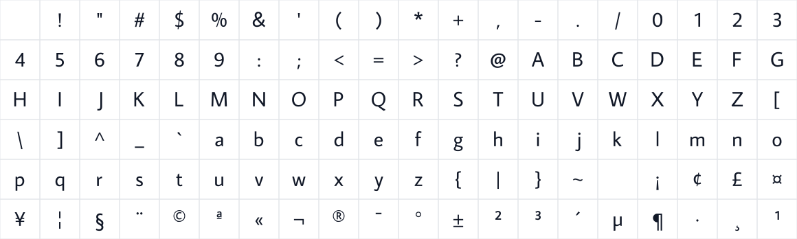 The first characters in Average Sans