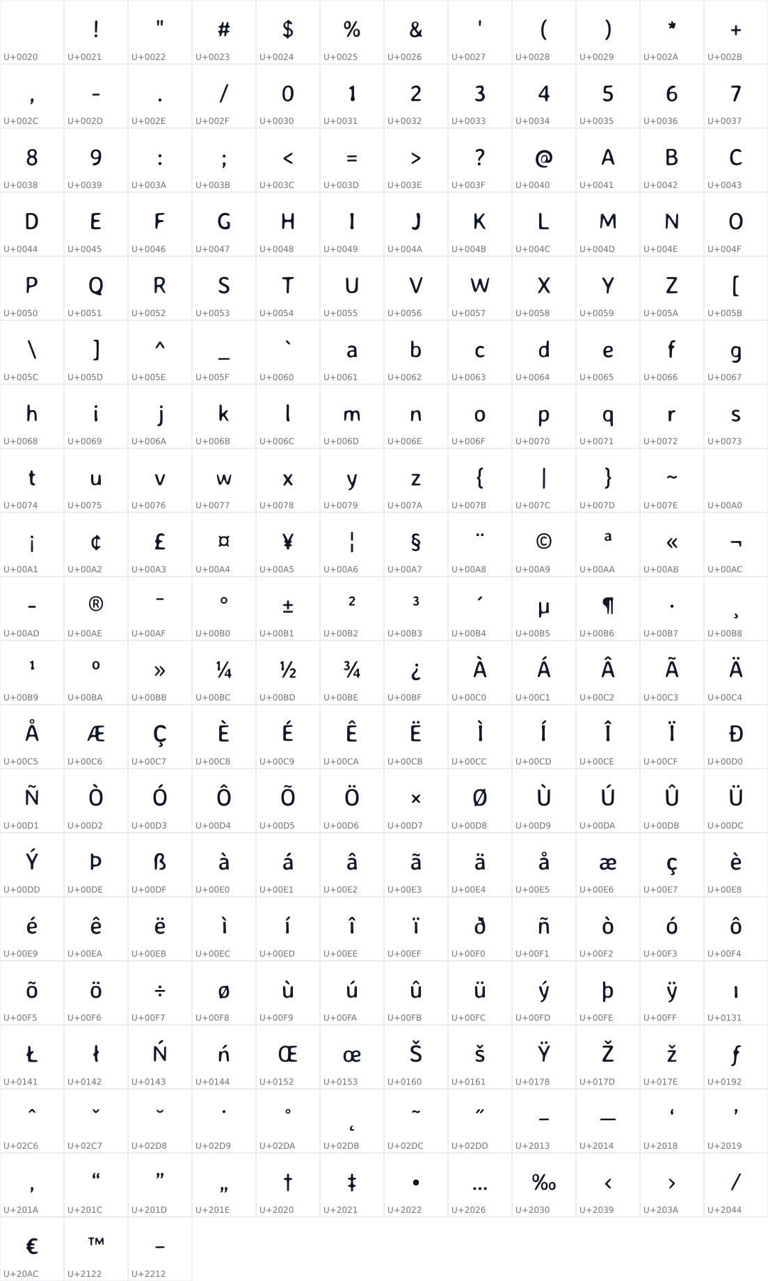 All 231 characters in Averia Sans Libre