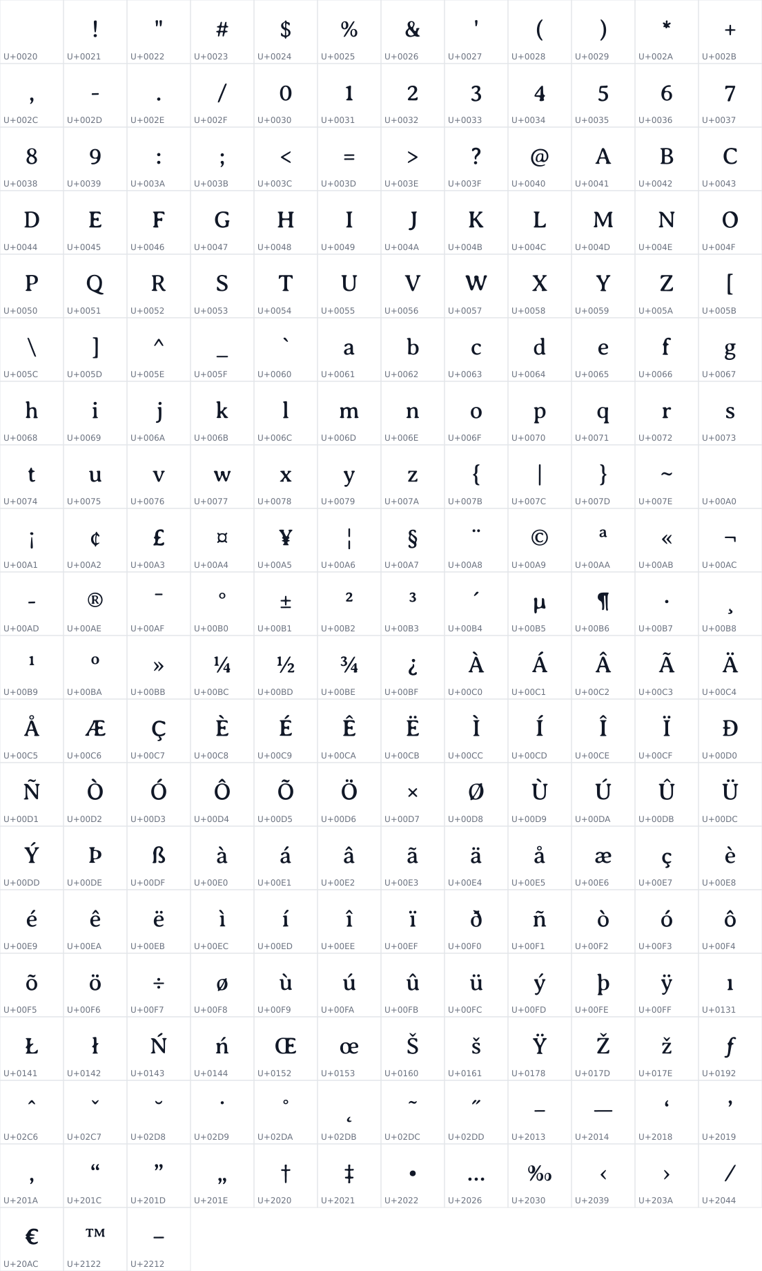 All 231 characters in Averia Serif Libre