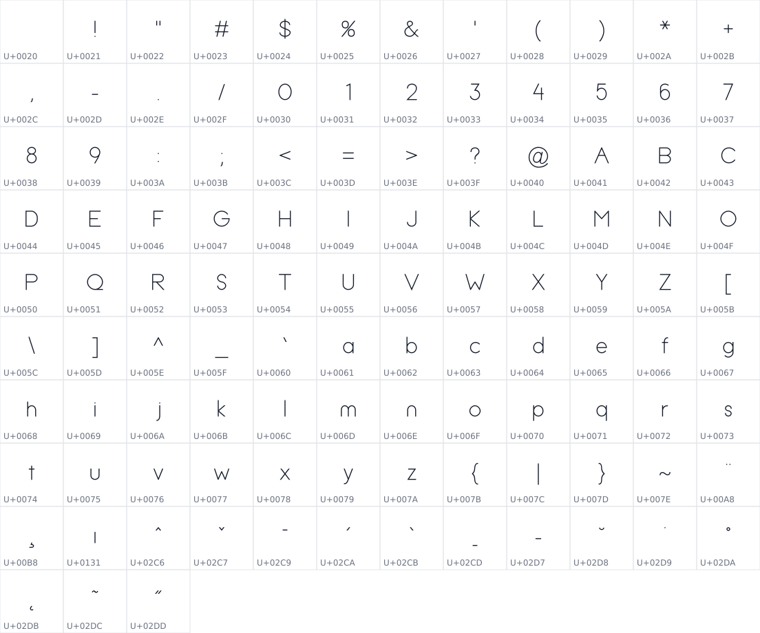 All 111 characters in Aviex