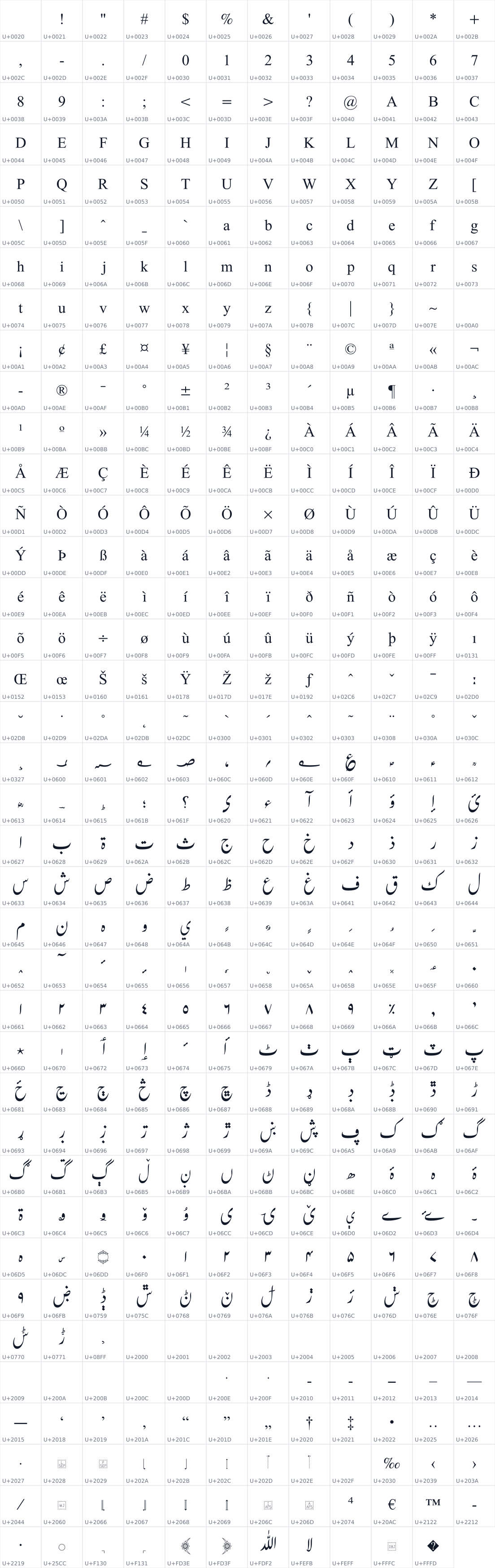 All 455 characters in Awami Nastaliq PreV1