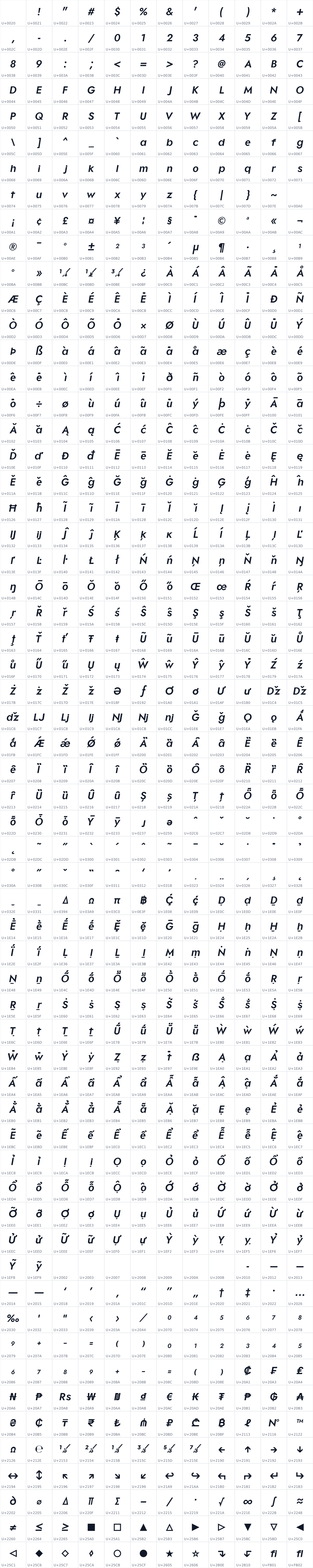 All 720 characters in AWhite Headline