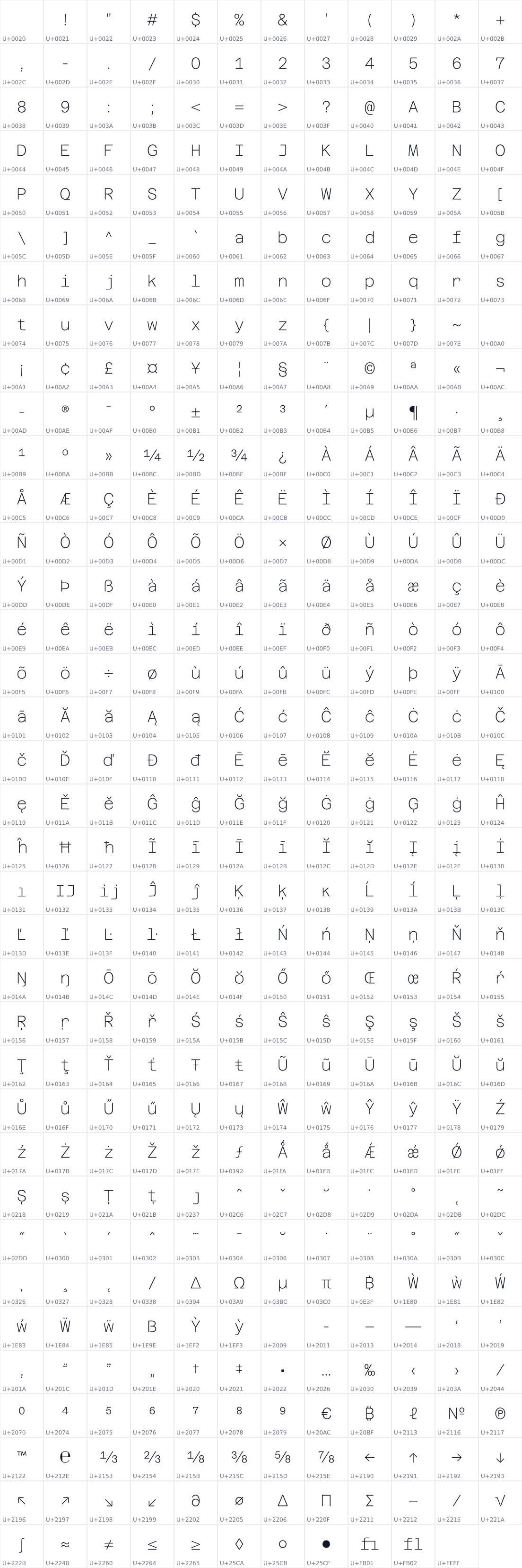 All 431 characters in Azeret Mono