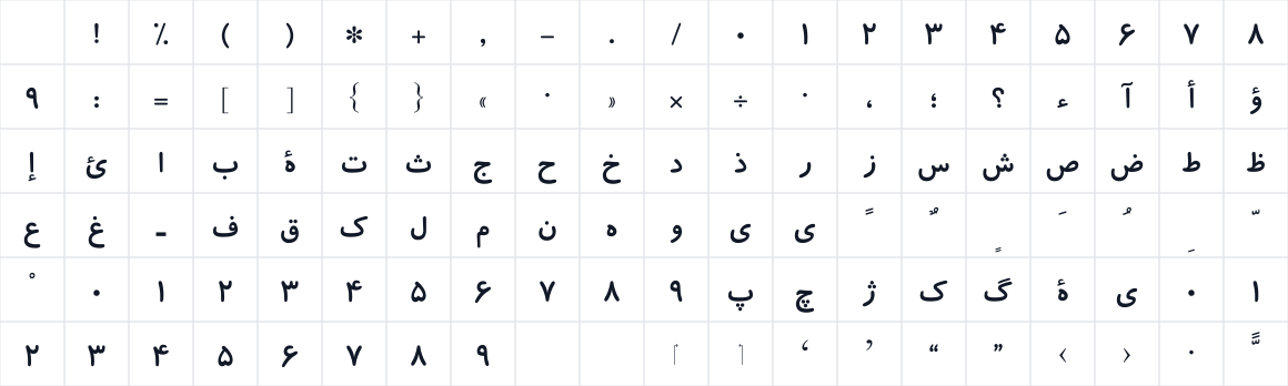 The first characters in B Koodak