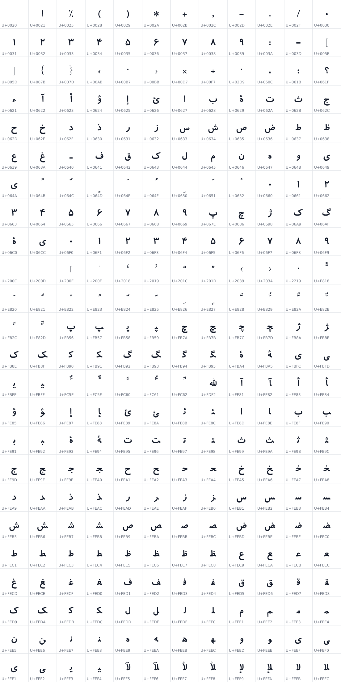 All 288 characters in B Koodak