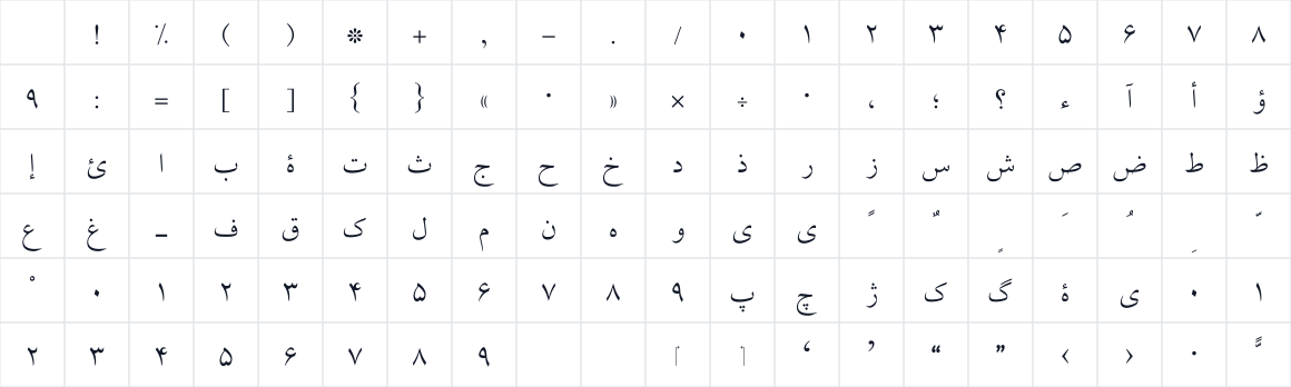 The first characters in B Lotus