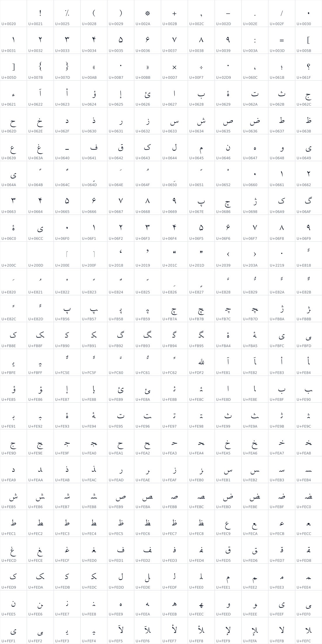 All 288 characters in B Lotus