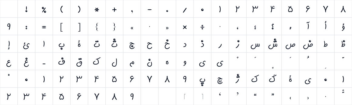 The first characters in B Morvarid