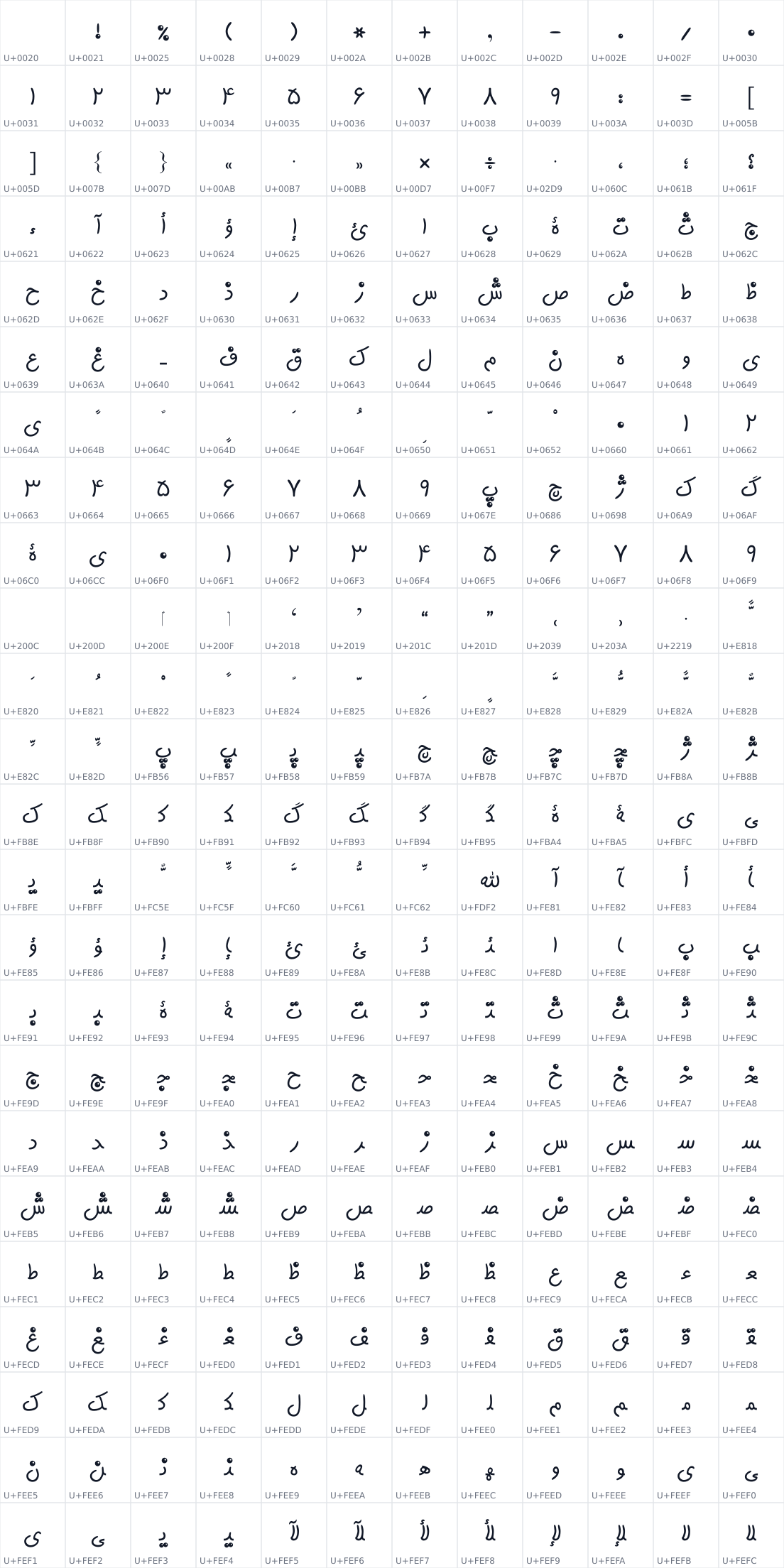 All 288 characters in B Morvarid