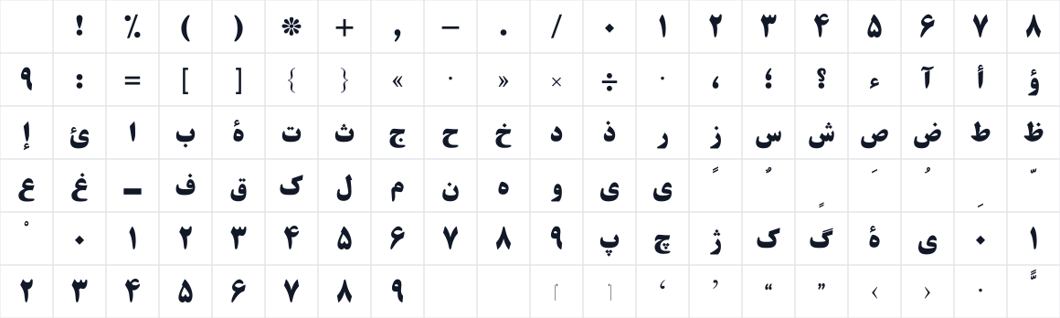 The first characters in B Titr
