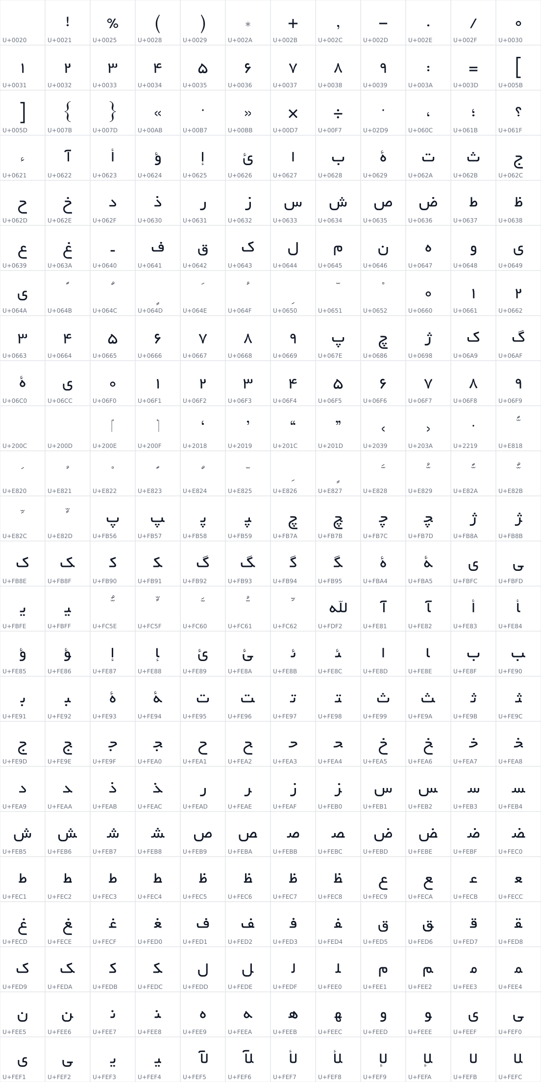 All 288 characters in B Yekan