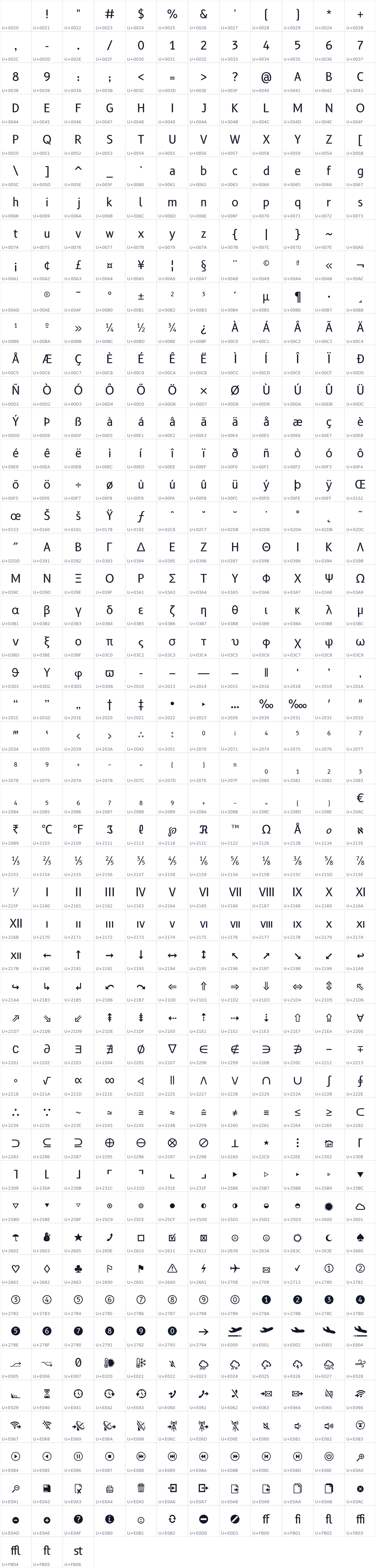All 591 characters in B612