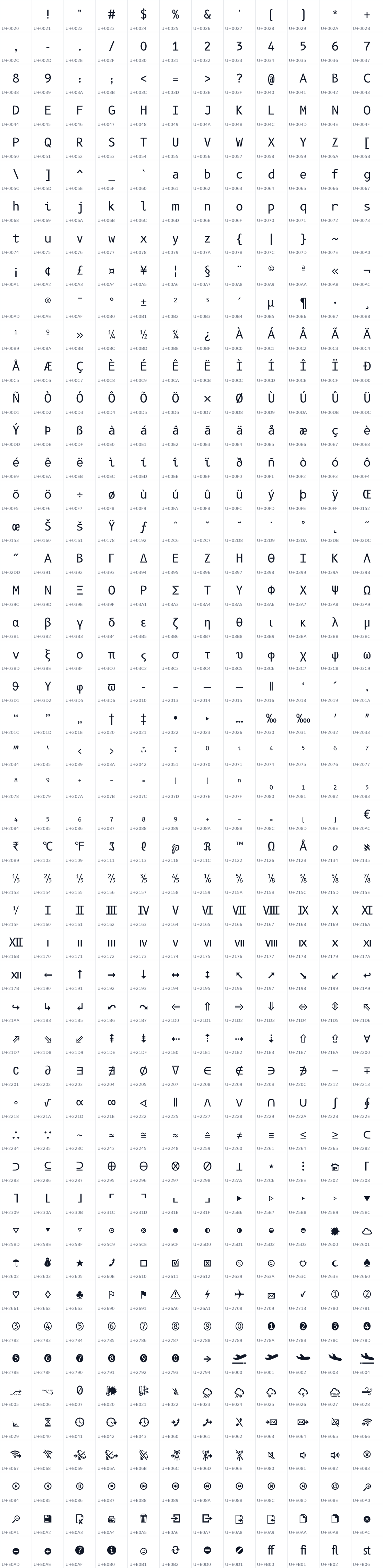 All 588 characters in B612 Mono