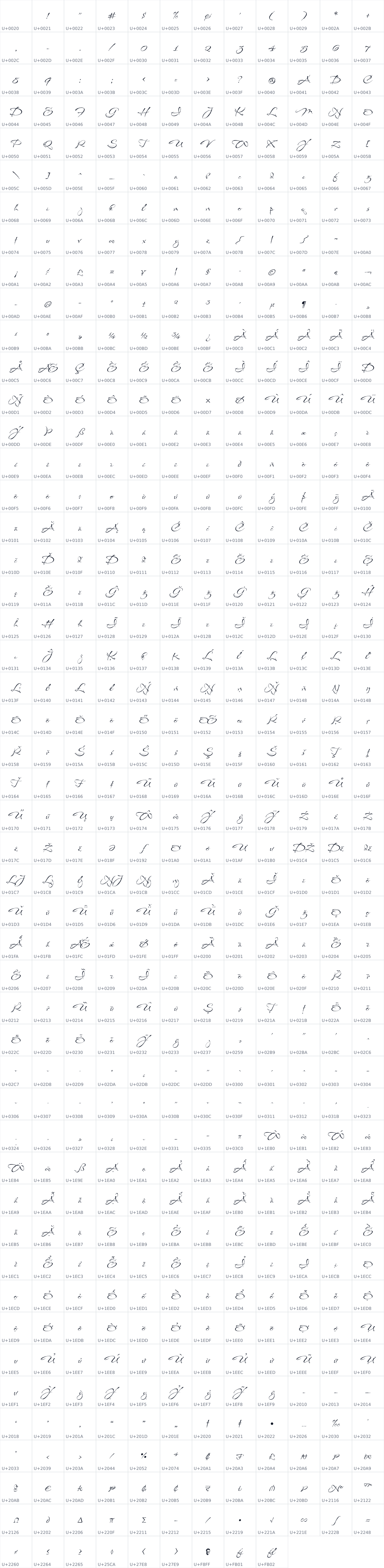 All 585 characters in Babylonica