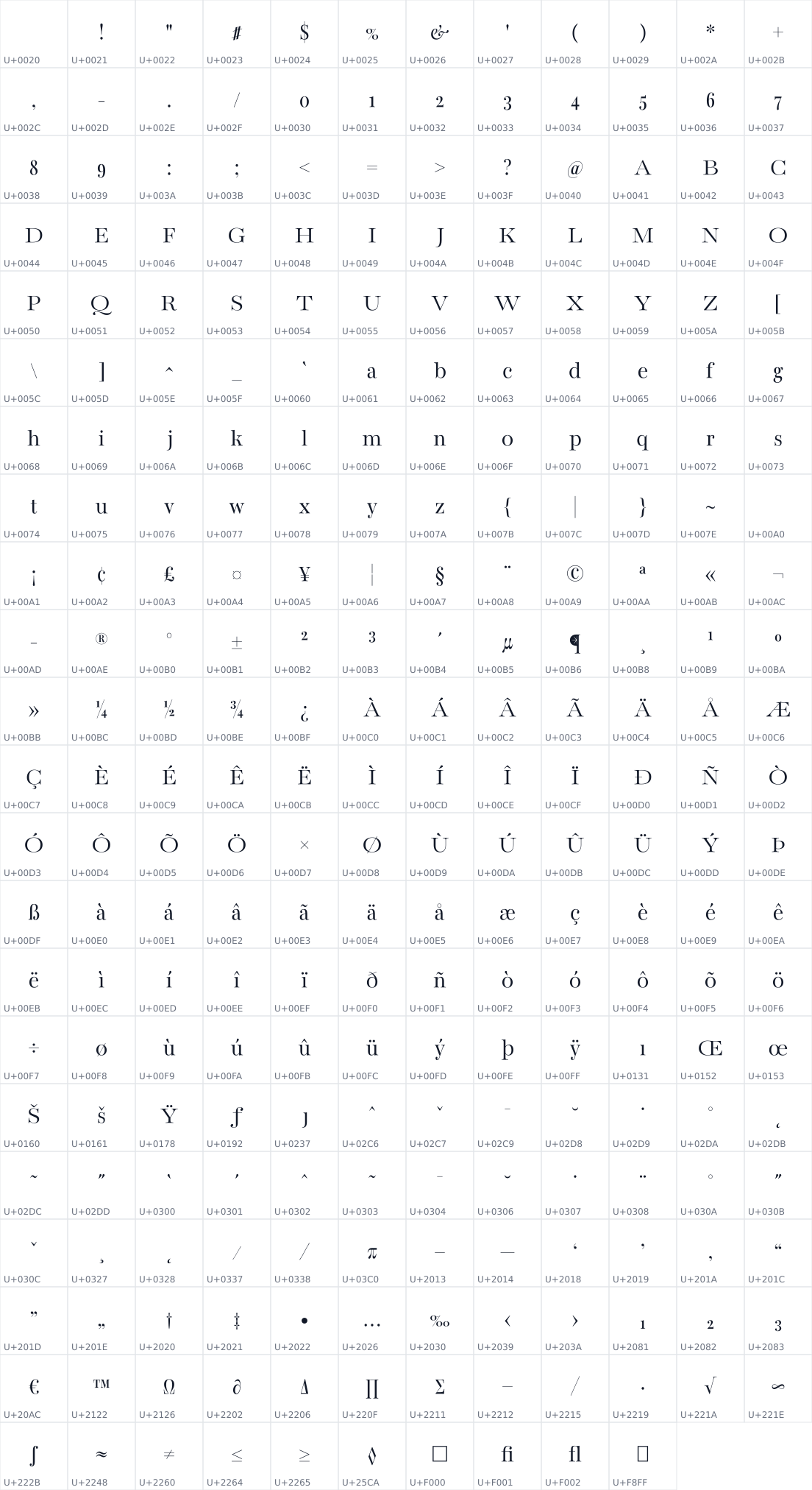 All 262 characters in Bacasime Antique
