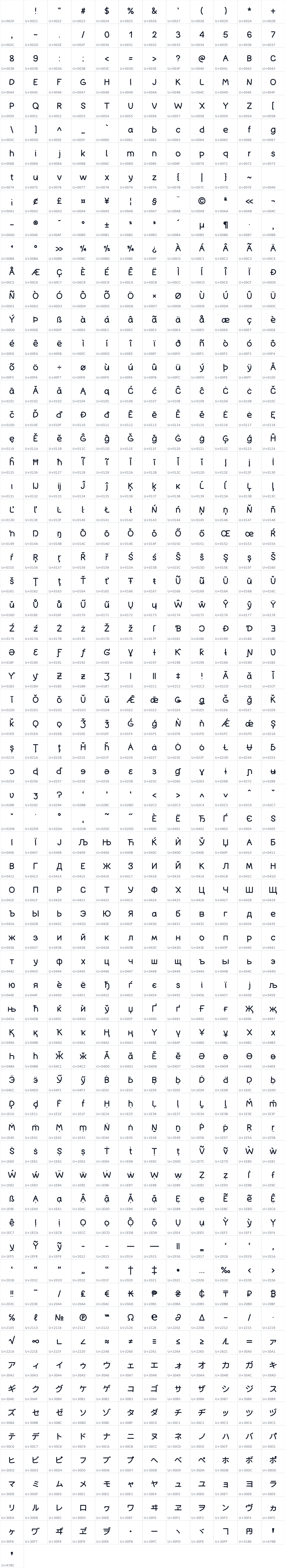 All 781 characters in Bad Comic