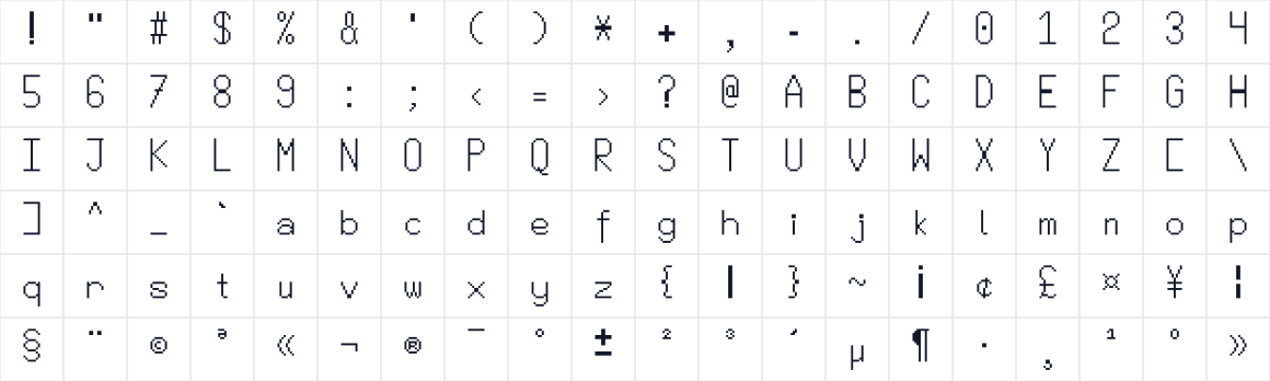 The first characters in BadesenCP1252