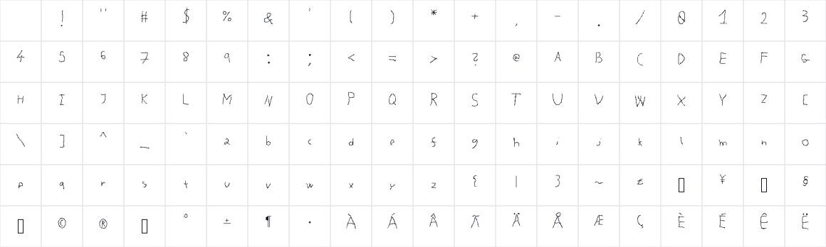 The first characters in BadPixel