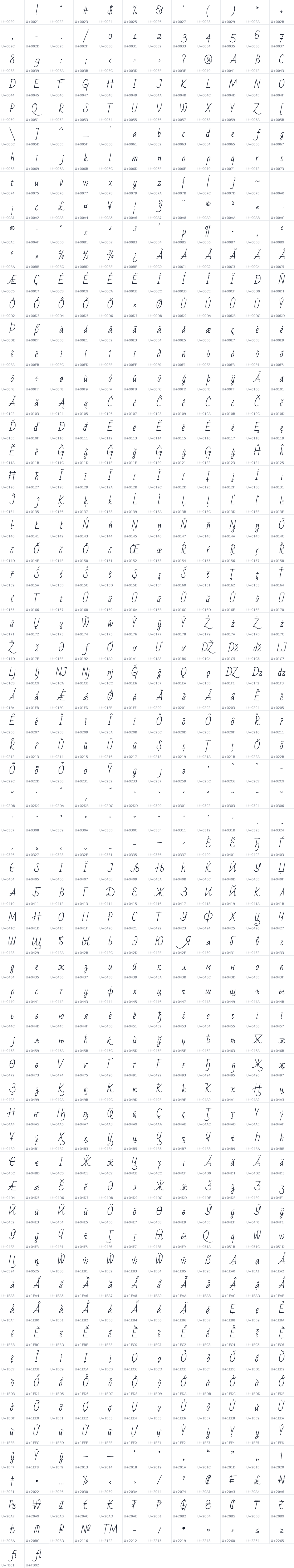 All 758 characters in Bad Script