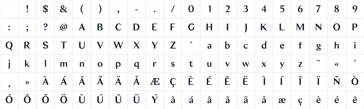 The first characters in Bagnard Sans