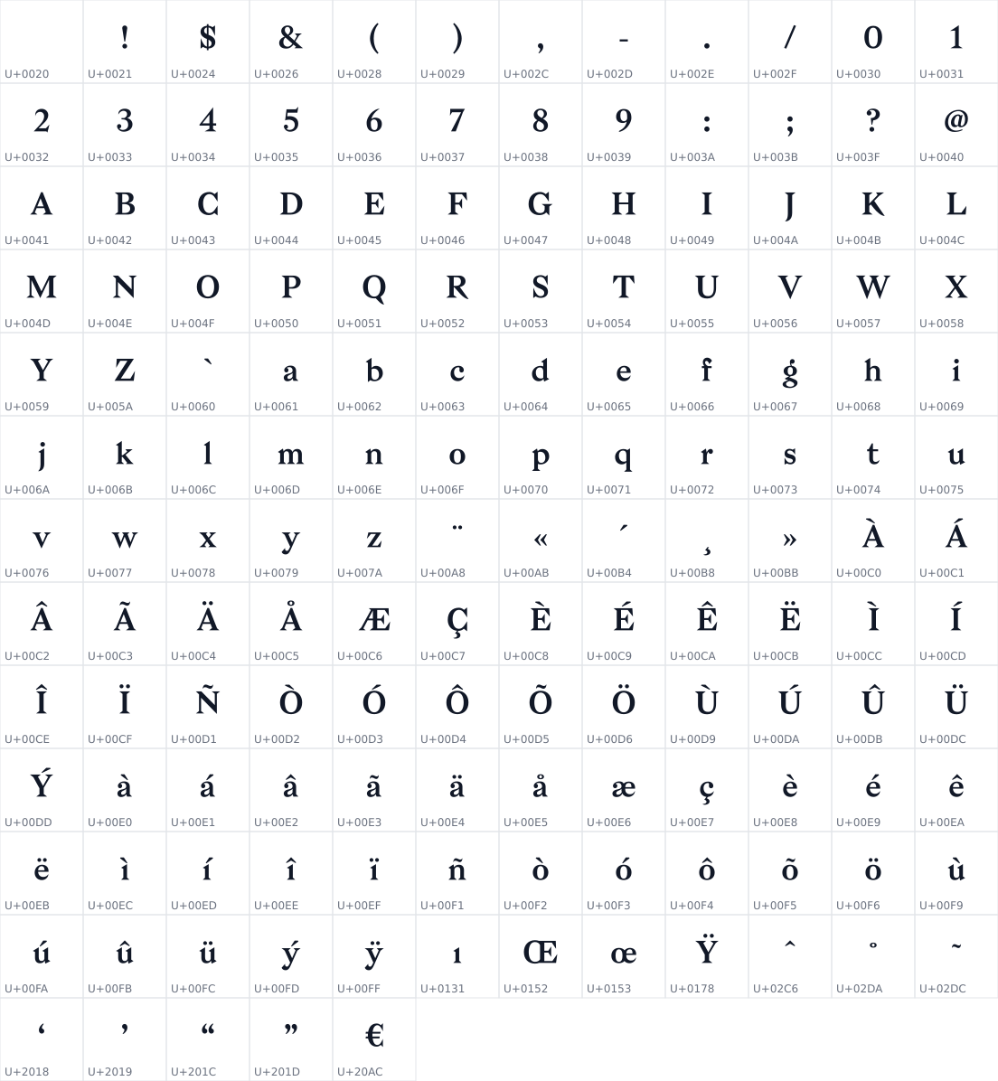 All 149 characters in Bagnard
