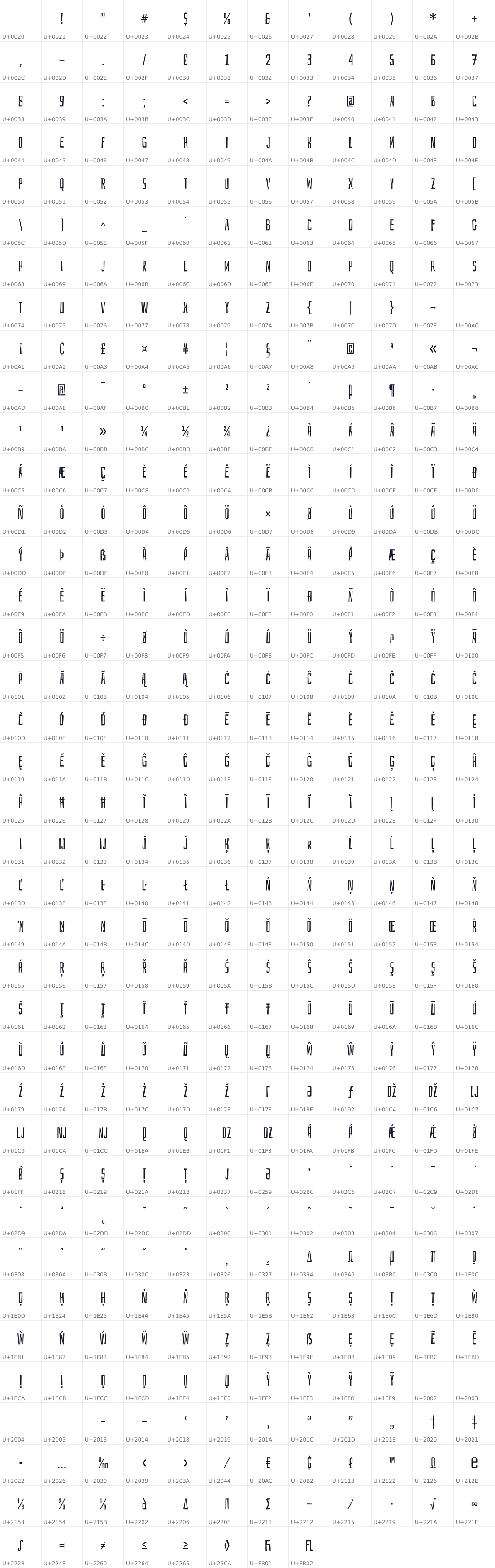 All 452 characters in Bahiana