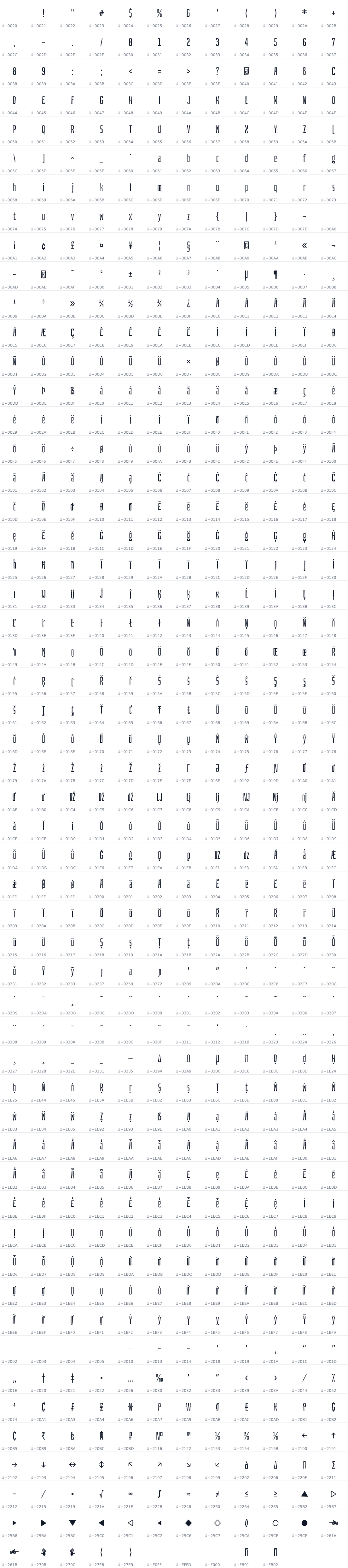 All 646 characters in Bahianita