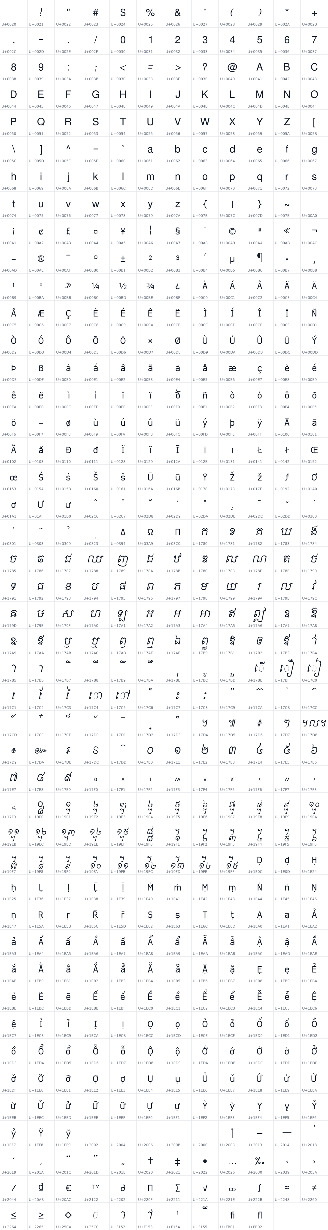 All 538 characters in Baiduk OT