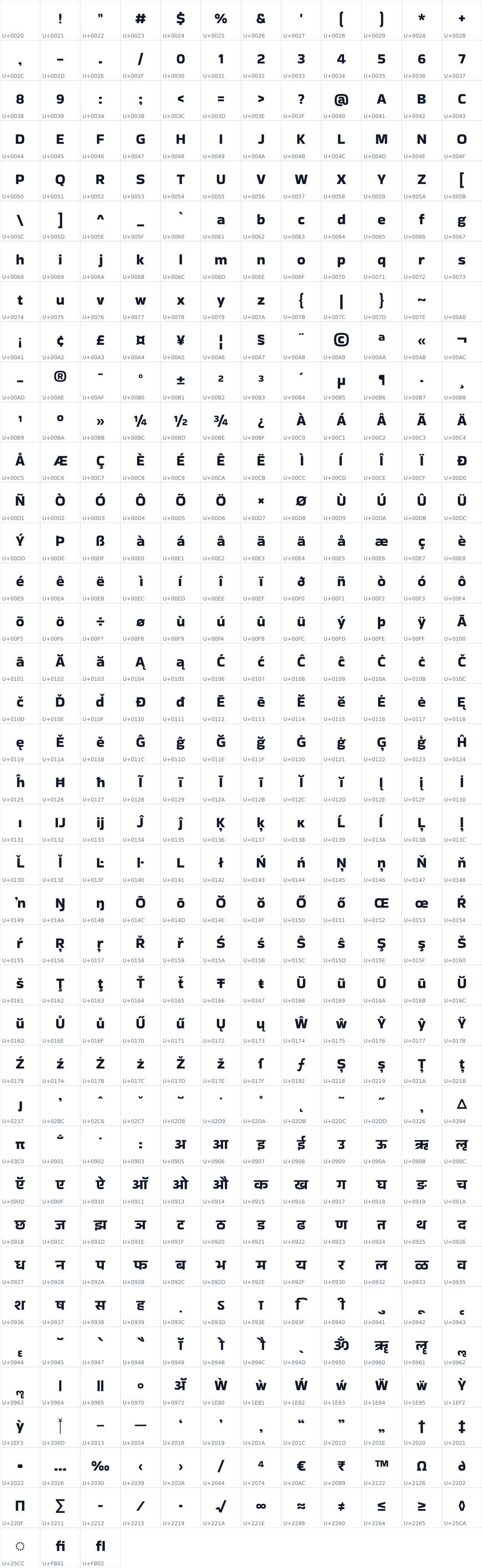 All 459 characters in Bakbak One