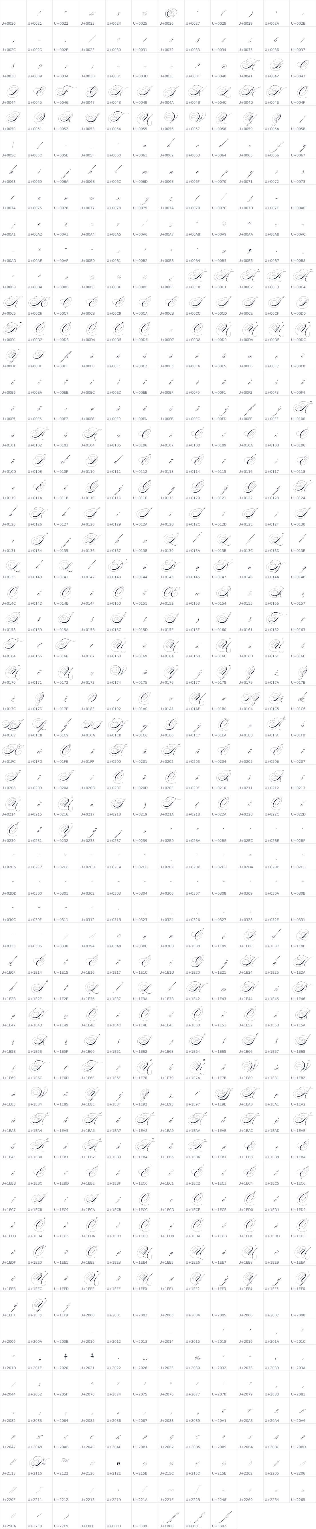 All 693 characters in Ballet 72pt