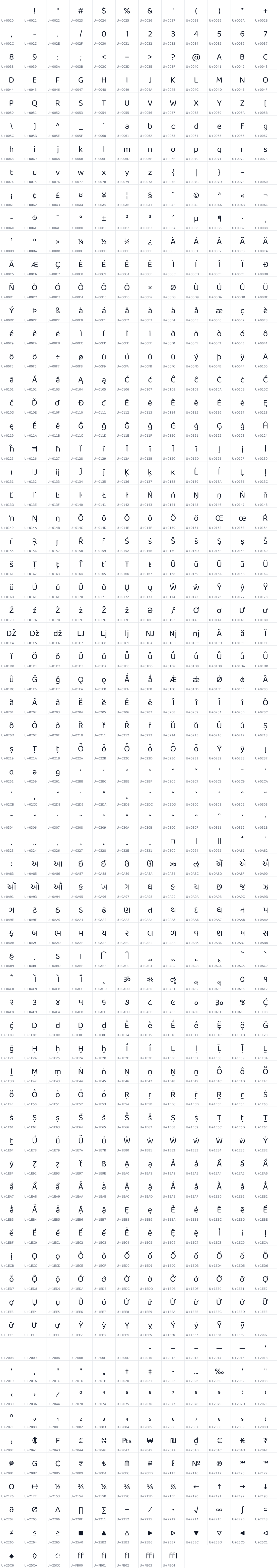 All 812 characters in Baloo Bhai 2