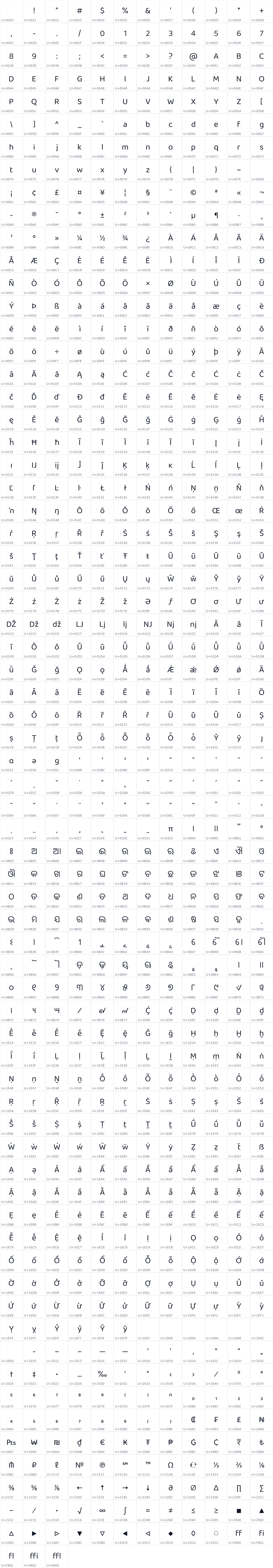 All 819 characters in Baloo Bhaina 2