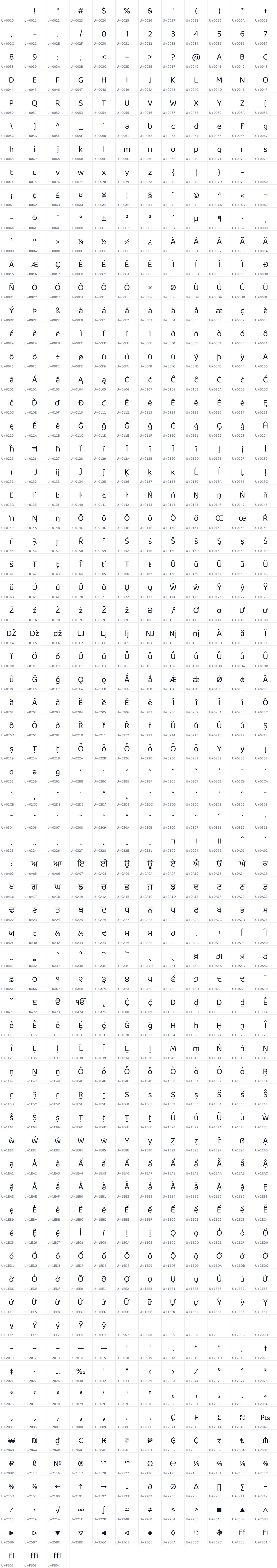 All 807 characters in Baloo Paaji 2