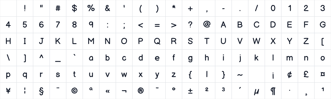 The first characters in Balsamiq Sans
