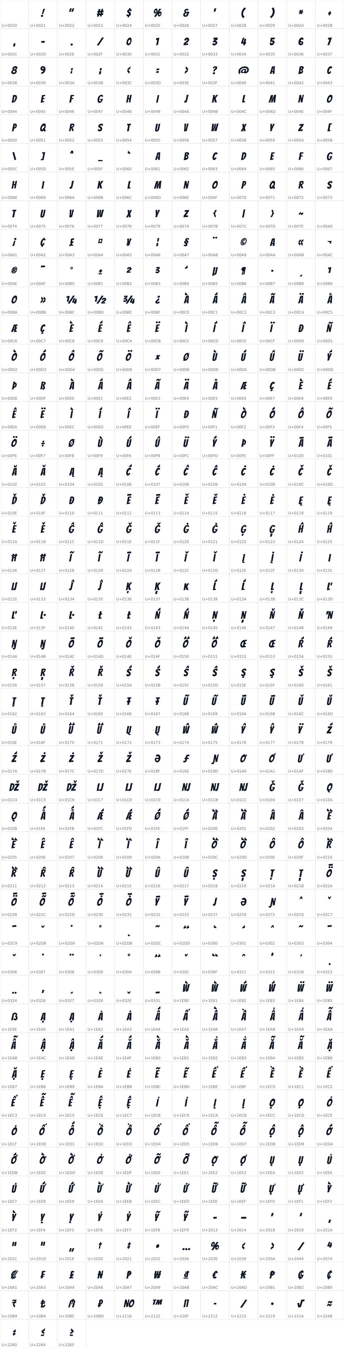 All 555 characters in Bangers