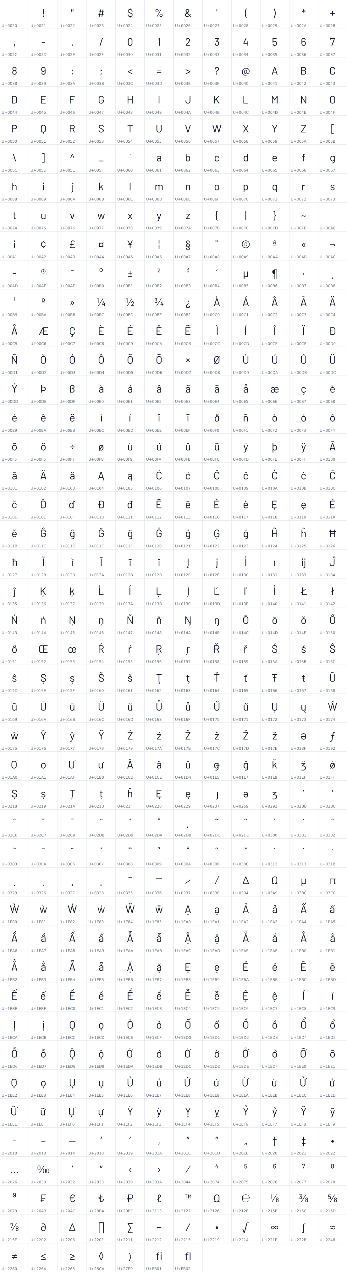 All 523 characters in Barlow