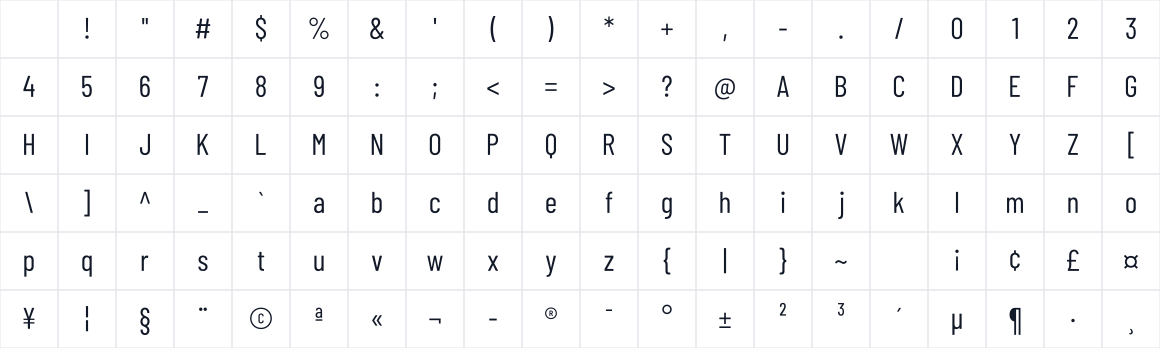 The first characters in Barlow Condensed