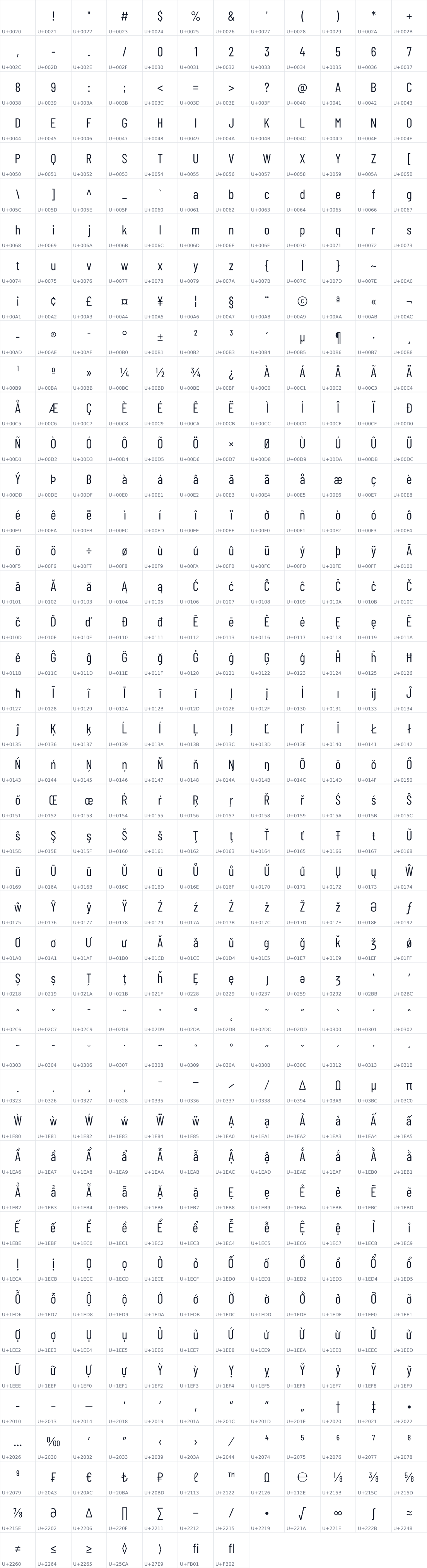 All 523 characters in Barlow Condensed
