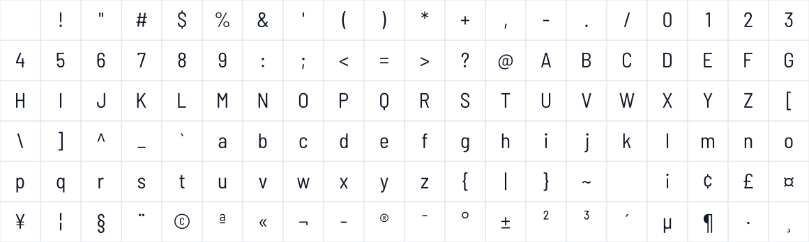 The first characters in Barlow Semi Condensed