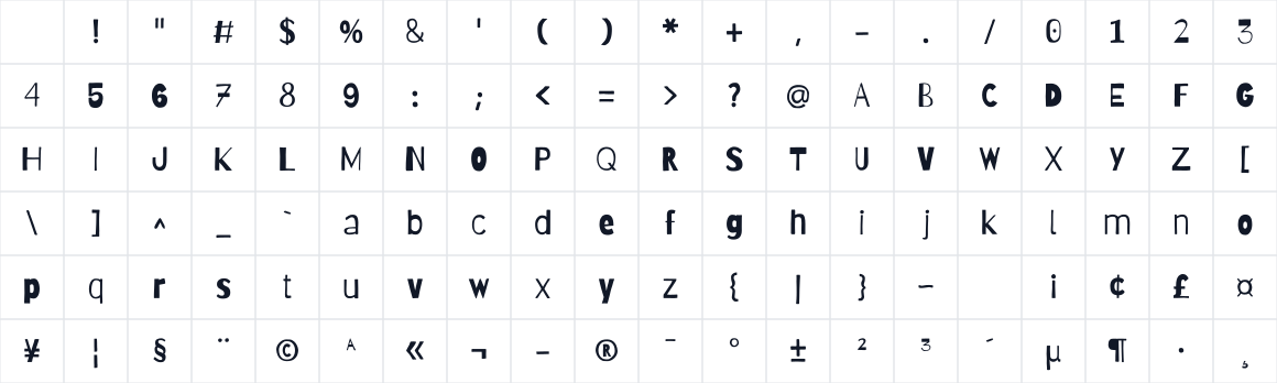 The first characters in Barriecito