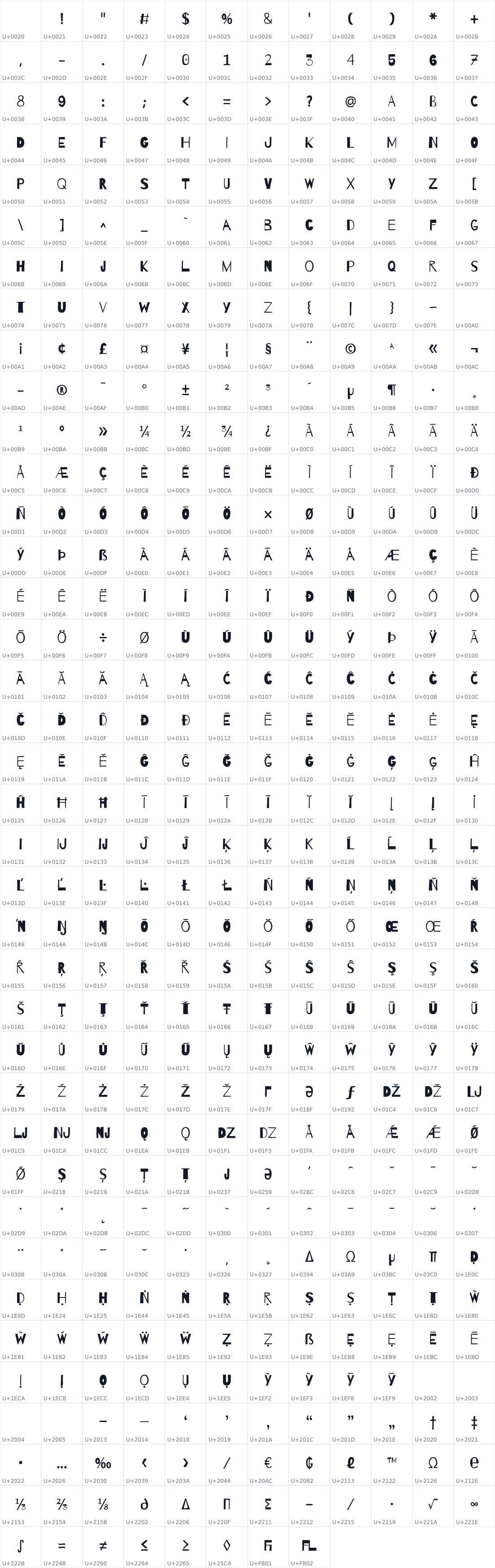 All 452 characters in Barrio