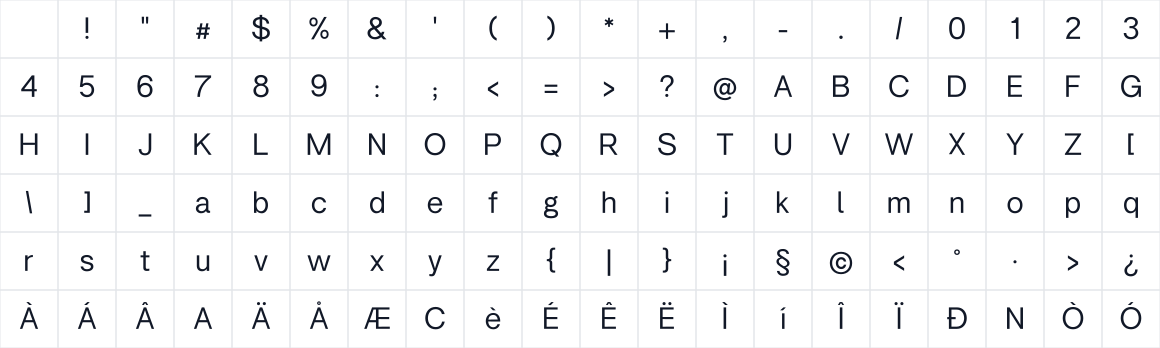 The first characters in BaseGrotesque