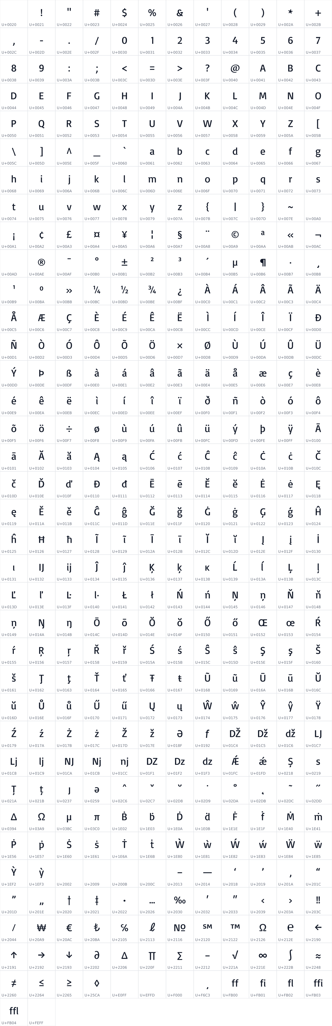 All 434 characters in Basic