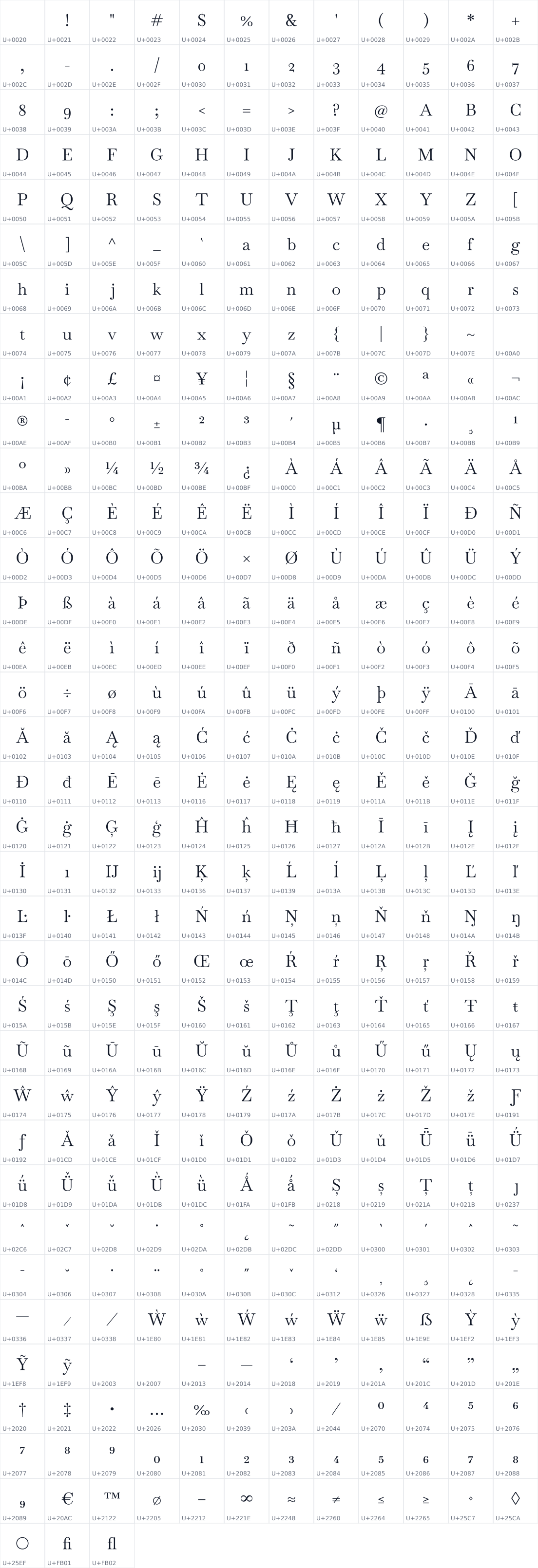 All 411 characters in Baskervville SC