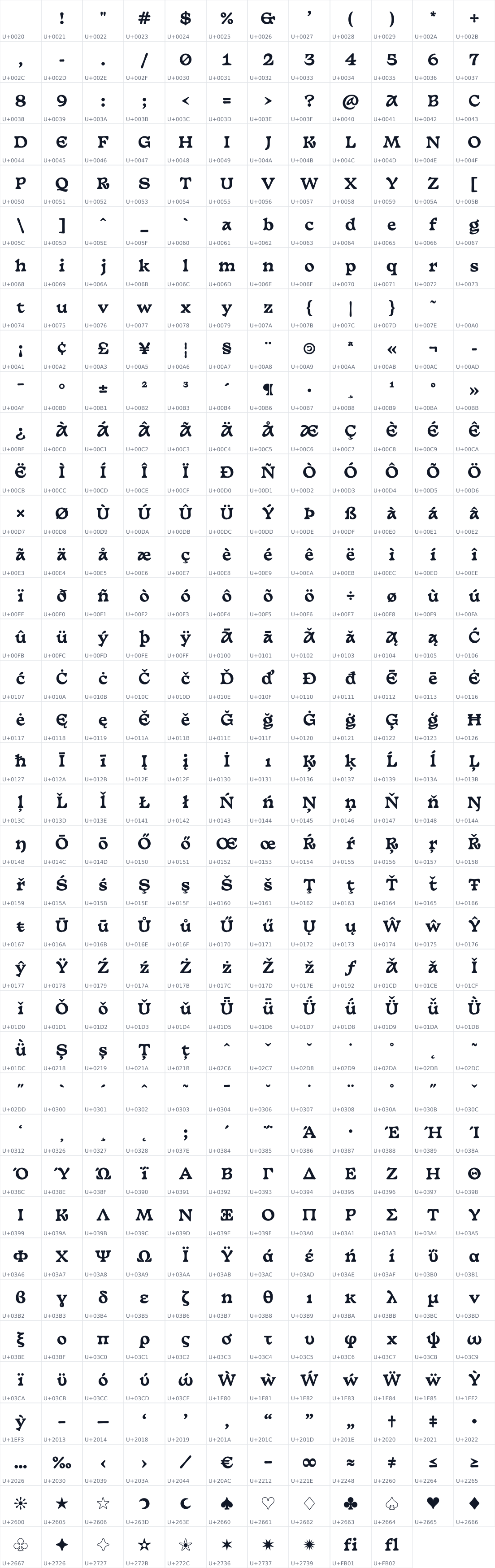 All 454 characters in Basteleur