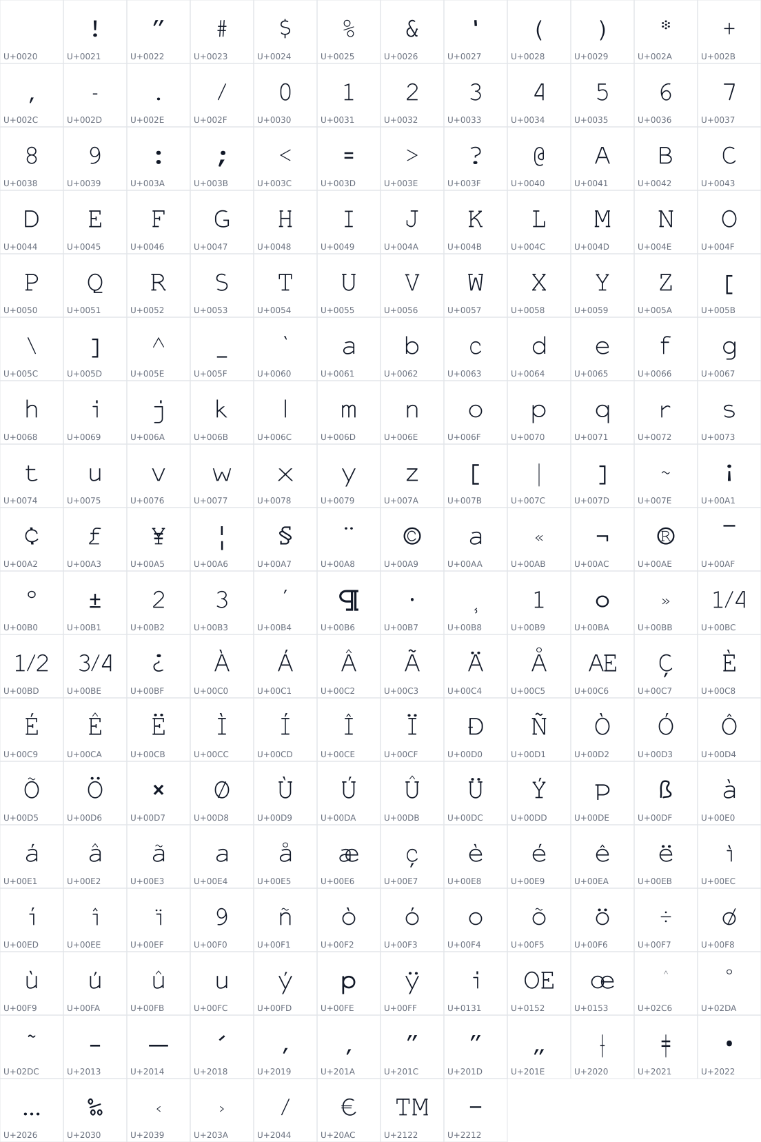 All 212 characters in Batista
